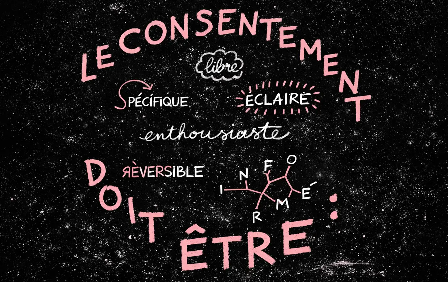 Consentement écrit client : est-il obligatoire pour les professionnels de santé intégrative ?